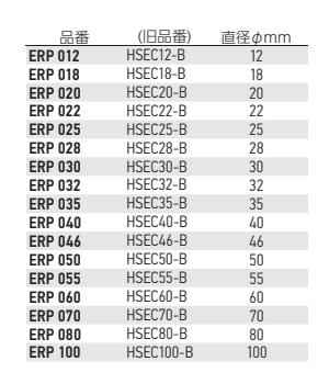 岩田製作所 マスキングシール ERP (丸/分割台紙付)(溶剤塗装用/ 耐熱