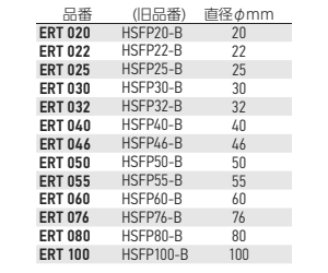 岩田製作所 マスキングシール ERT-P (丸／目印タブ付)(耐熱)(材質：ポリエステル 糊：シリコン系)の寸法表