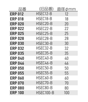 岩田製作所 マスキングシール ERP-P (丸／分割台紙付)(溶剤塗装用)(耐熱)(材質：クレープ紙/ゴム系糊)の寸法表