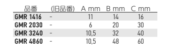 岩田製作所 マグネットマスキング (丸) GMR-P (両面使用)の寸法表