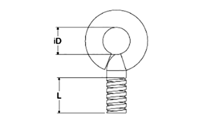 岩田製作所 鉄 アイボルトMS-P(パック品)の寸法図