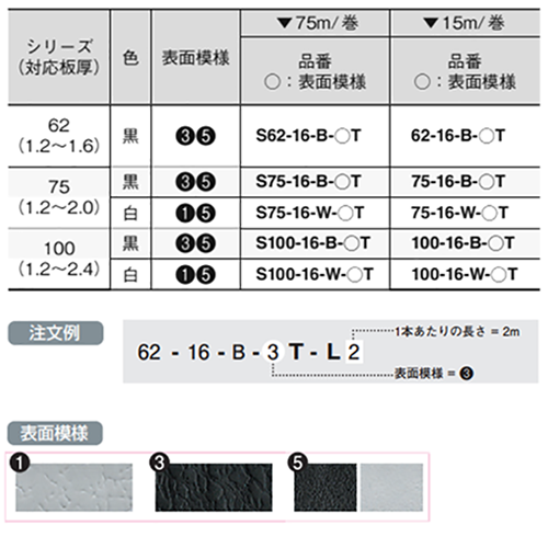 岩田製作所 TPE トリム(エッジ部保護材)板厚1.6mm用 (対応板厚1.2～1.6mm)(RoHS10)の寸法表