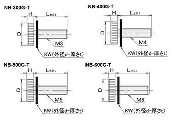 黄銅 ローレットツマミ(低頭・PTFEワッシャー組込) NB-G-T /頭径φ10x3H (Oタイプ)(ニッケルメッキ)の寸法図