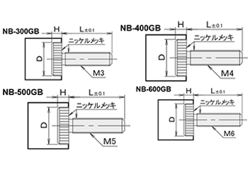 黄銅 ローレットツマミ(低頭) NB-GB /頭径φ16x5H (Z5タイプ)(頭部 黒色焼き付け処理)の寸法図
