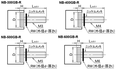 黄銅 ローレットツマミ(低頭・NBR黒色ナイロンワッシャー組込) NB-GB-R /頭径φ10x3H (Oタイプ)(頭部 黒色焼き付け処理)の寸法図