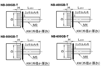 黄銅 ローレットツマミ(低頭・PTFEワッシャー組込) NB-GB-T /頭径φ10x3H (Oタイプ)(頭部 黒色焼き付け処理)の寸法図
