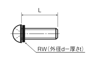 黄銅(+)ナベ頭セムス小ねじ NBRワッシャー(RW)組込 / B-0000-BR (RoHS2対応)(黒Niメッキ)の寸法図