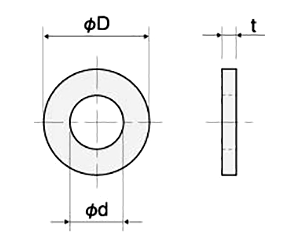 黄銅 丸形平座金 (生地・その他フルサイズ)(BBW-0000-00C)(カドミレス)(内径x外径x厚)の寸法図