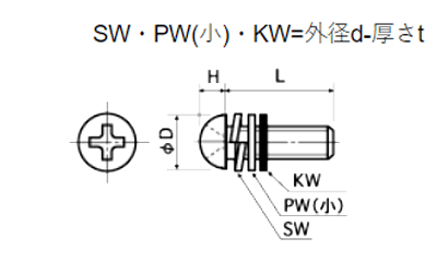 黄銅(+) ナベ頭セムス小ねじ (SW+PW+ナイロンワッシャー付)(B-0000-S1N) ニッケルメッキ品の寸法図