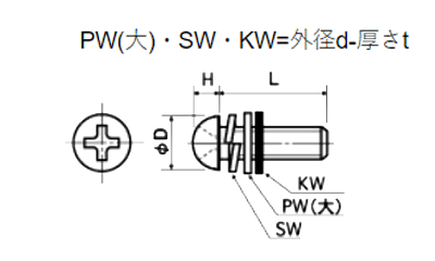 黄銅(+) ナベ頭セムス小ねじ (SW+PW(大)+ナイロンワッシャー付)(B-0000-S2N) ニッケルメッキ品の寸法図