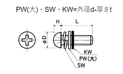 黄銅(+) ナベ頭セムス小ねじ (SW+PW(大)+PTFEワッシャー付)(B-0000-S2T) ニッケルメッキ品の寸法図