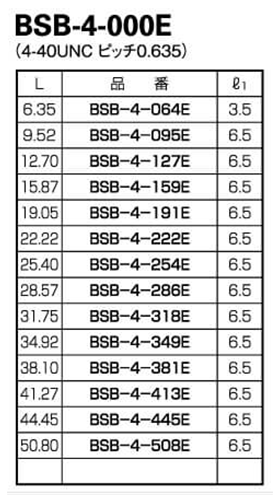 黄銅(カドミレス) 六角スペーサー (オス+メスねじ) BSB-4-E ユニファイ 並目ねじ(UNC) (Ni)の寸法表