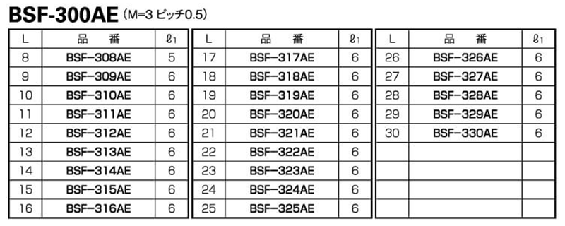 鉄(ROHS2対応) 六角スペーサー (エアー穴付)(オス+メスねじ) BSF-AEの寸法表