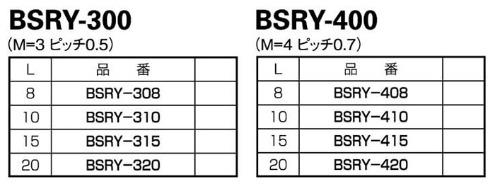 レニー(高強度ナイロン) 六角スペーサー(オス+メスねじ) BSRY (黒)の寸法表