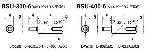 ステンレスSUS303 六角スペーサー (オス・メスねじ) BSU(平径6mm)の寸法図
