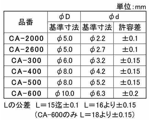 ABS樹脂 丸型中空スペーサー CA (パイプ形状品)(アイボリー色)の寸法表