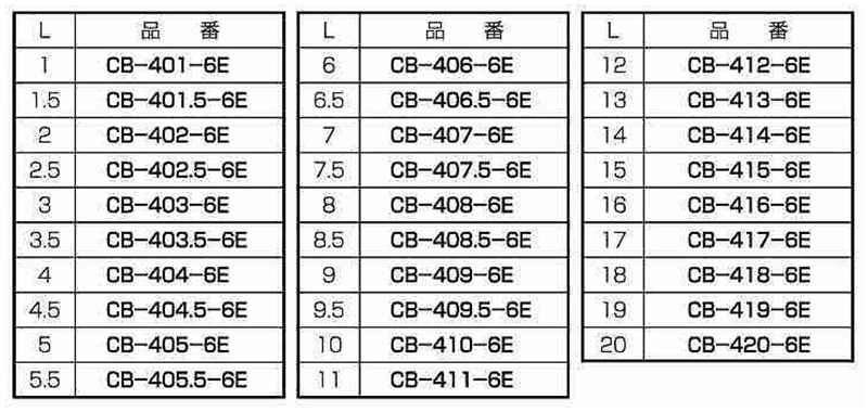 黄銅(カドミレス) 丸型中空 スペーサー) / CB-E (外径φ6)パイプ形状品 (ニッケル処理)の寸法表