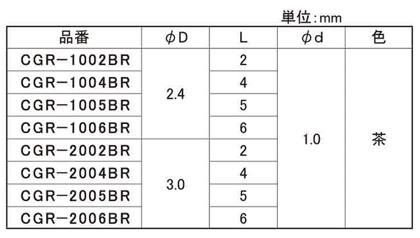 ガラススペーサー(中空) CGR (茶色)の寸法表
