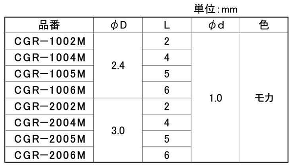 ガラススペーサー(中空) CGR (モカ色)の寸法表