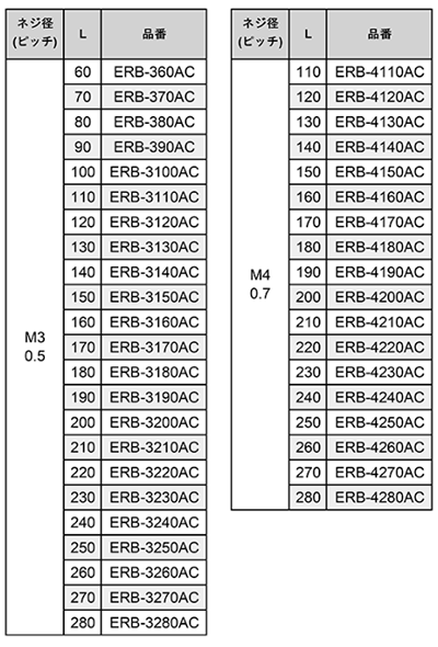 黄銅(C3604BD) 寸切 全ねじ(精密ロングねじ) / ERB-AC (RoHS2対応) 脱脂