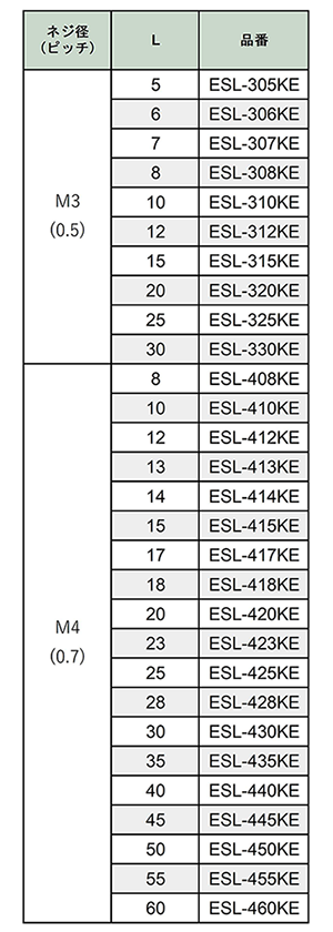アルミ(鉛レス) 六角スペーサー(両オスねじ) カニゼンメッキ処理 / ESL-KE (RoHS2対応)の寸法表