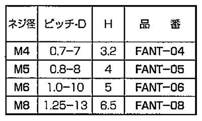 PFA(樹脂製) 六角ナット / FANT-00 (半透明乳白色)の寸法表