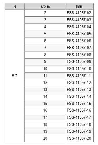 ナイロン ピンヘッダー FSS-41057(T〇) ソケット(角)2.54mmピッチ ストレート(1列) 接続側0.64mmピンの寸法表
