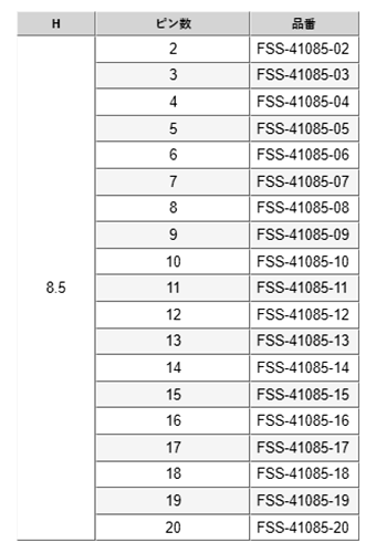 ナイロン ピンヘッダー FSS-41085(T〇) ソケット(角)2.54mmピッチ ストレート(1列) 接続側0.64mmピンの寸法表