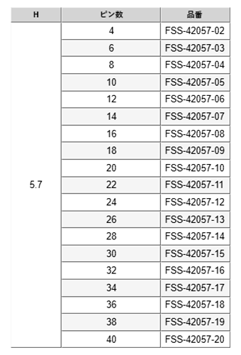 ナイロン ピンヘッダー FSS-42057(T〇) ソケット(角)2.54mmピッチ ストレート(2列) 接続側0.64mmピンの寸法表