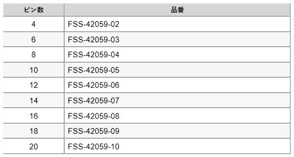 ナイロン/PBT製品 ピンヘッダー/FSS-42059(T〇) ソケット(角ピン)2.54㎜ピッチ ストレート(2列)の寸法表