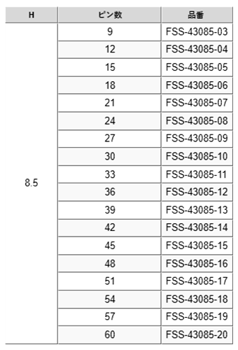ナイロン ピンヘッダー FSS-43085(T〇) ソケット(角)2.54mmピッチ ストレート(3列) 接続側0.64mmピンの寸法表