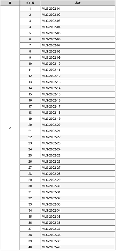 基板垂直取付端子(固定L型) / MLS(T〇) ピン(角ピン)2.00mmピッチ ライトアングル(1列)の寸法表