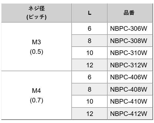 ポリカーボネート ローレットツマミ / NBPC-000W (白色)の寸法表