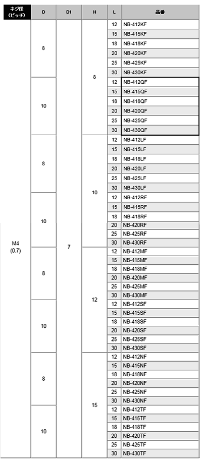黄銅 ローレットツマミビス(スリ割 段付 胴細) / NB-QF (頭部 D10xH8)(ニッケルメッキ)の寸法表