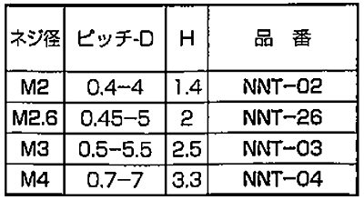 ナイロン66 ナイロンナット(2種) NNT-00 (半透明)の寸法表