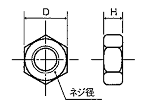 ナイロン66 ナイロンナット(2種) NNT-00 (半透明)の寸法図