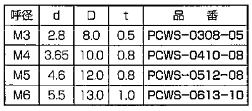 ポリカーボネート セットワッシャー(座金組込ねじ用)(丸型平座金) PCWS-0000-00 (透明)の寸法表