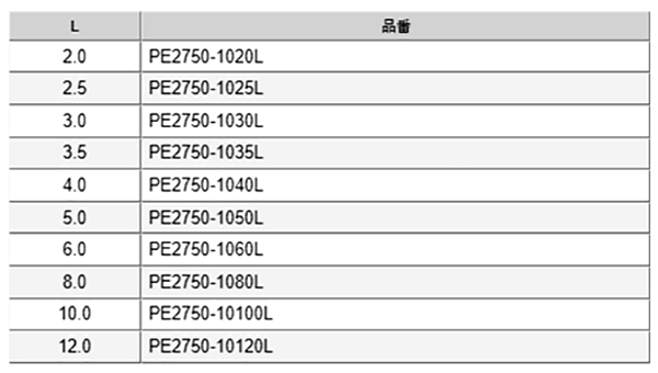 ピーク(PEEK) ツバ厚ブッシュ / PE0000-0000L (うす茶色)の寸法表