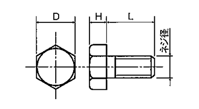 PVDF (樹脂製) 六角ボルト / PVBT-0000 (白色不透明)の寸法図