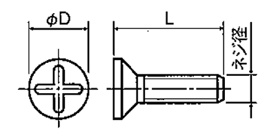 PVDF(+) 皿頭小ねじ / PVF-0000 (白色不透明)の寸法図