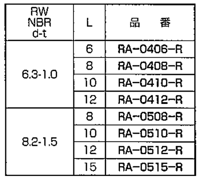 セラミックス エアー抜き (+) ナベ頭セムス小ネジ (NBR座金付) RA-0000-R (白色)の寸法表