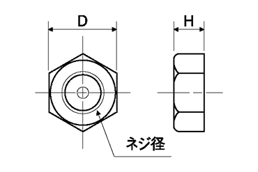 セラミック 六角ナット RANTの寸法図