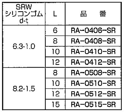 セラミックス エアー抜き (+) ナベ頭セムス小ネジ(シリコンゴム座金付) RA-0000-SR (白色)の寸法表