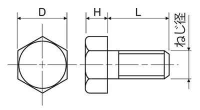 テフロン(樹脂製) 六角ボルト (TEBT)の寸法図