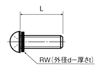 ステンレス SUS316L(A4)(+)ナベ頭セムス小ねじ (NBRワッシャー(RW)黒色 組込)(UM-R)の寸法図