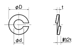 ステンレス SUS316L(A4) ばね座金2号 (スプリングワッシャー)(UMSW-00)の寸法図