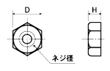 ステンレス 六角ナット(1種)(UNT-00)(ミリネジ)の寸法図