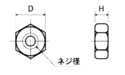 ステンレス SUS316L(A4) 六角ナット(2種)(UNT-00-2)(ミリネジ)の寸法図