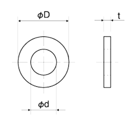 ステンレスSUS304 丸型平座金 (丸ワッシャー/フルサイズ)(UUW-H)(脱脂処理)(内径x外径-厚)の寸法図