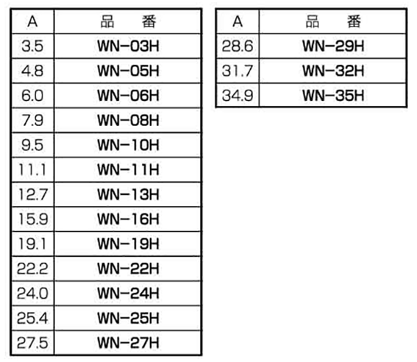 66ナイロン ワンタッチスペーサー / WN-H・基板ソリ防止用の寸法表
